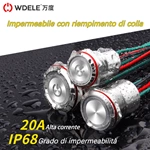 WD16/19/22D1 riempito di colla completamente sigillato