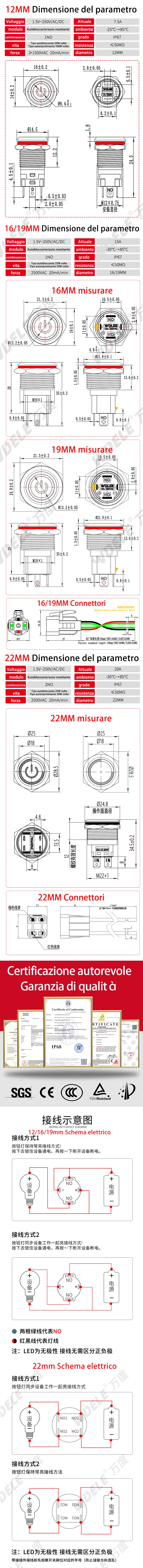 Nero ossidato personalizzato